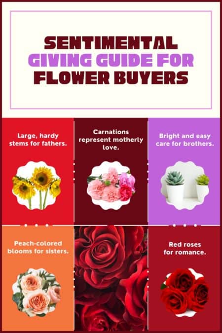 A Valentine’s Day Gift Guide for the Whole Family - Boslands Flower Shop