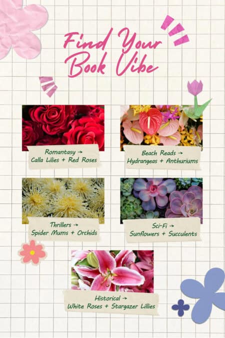 Find Your Book Vibe
